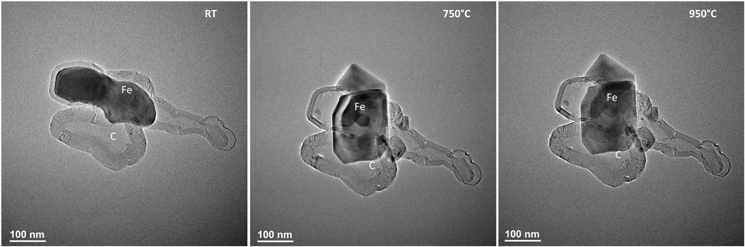 ETEM of the catalyst